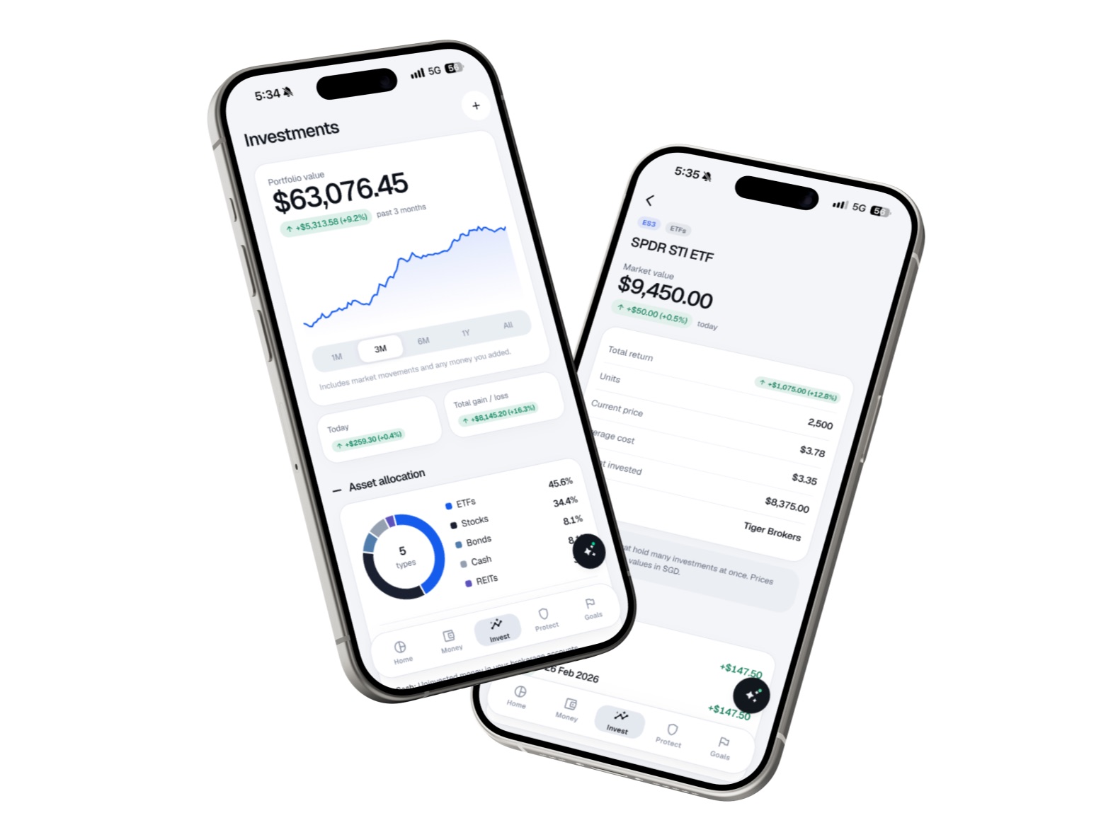 Finora investments screen and a holding detail for the SPDR STI ETF
